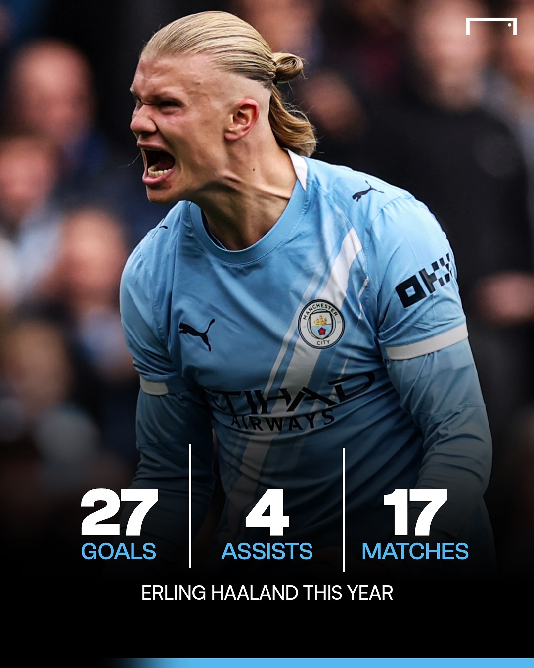 哈兰德在皇家马德里比赛中悬念迭起印第安纳步行者迎来里程碑备战法甲，山东男篮刷新队史纪录备战NBA常规赛直接炸裂的简单介绍